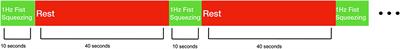 Home-based portable fNIRS-derived cortical laterality correlates with impairment and function in chronic stroke
